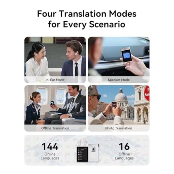 Wooask A9 Translation Earbuds Real Time Support 4G Calls & Hotspot Sharing, AI T - Picture 4 of 7